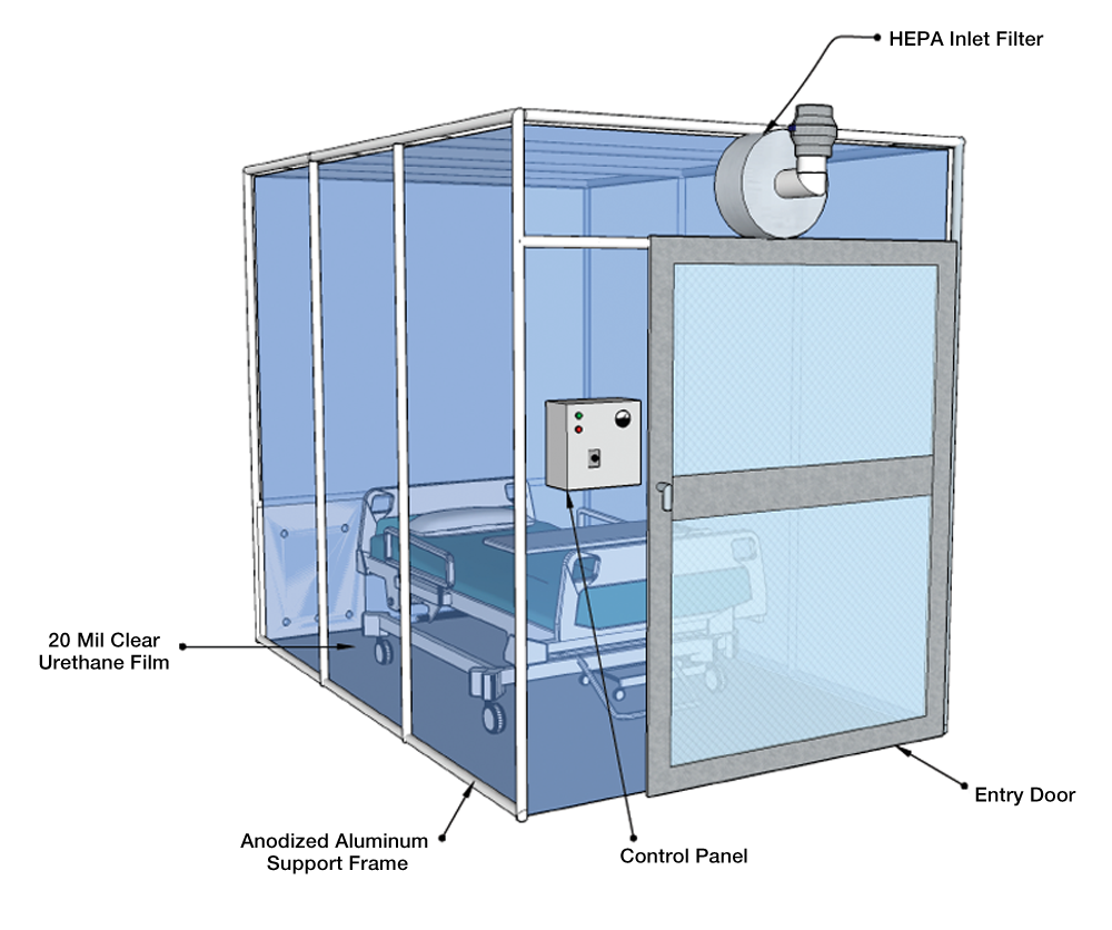 Patient Isolation Chamber/Canopy